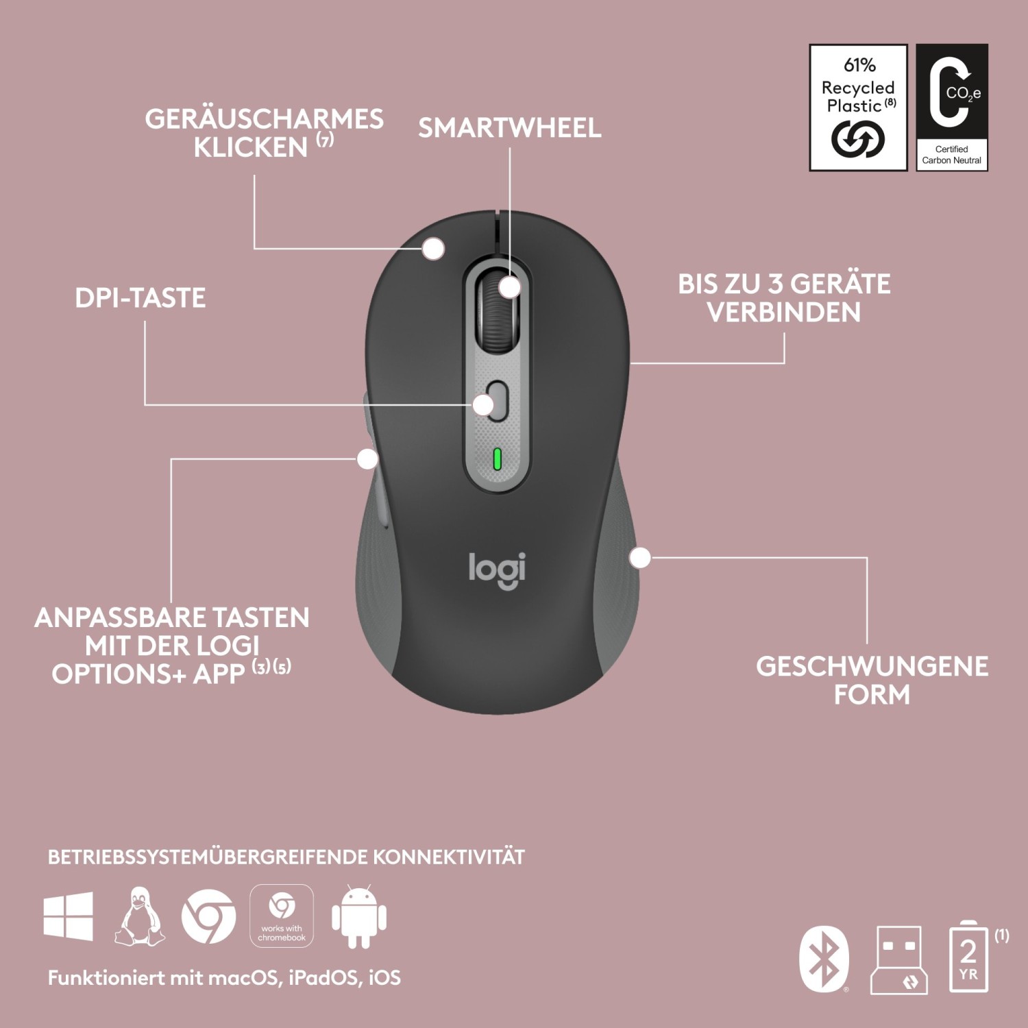 Logitech MK950 Signature Slim Combo Graphite, Logi Bolt, USB/Bluetooth, DE