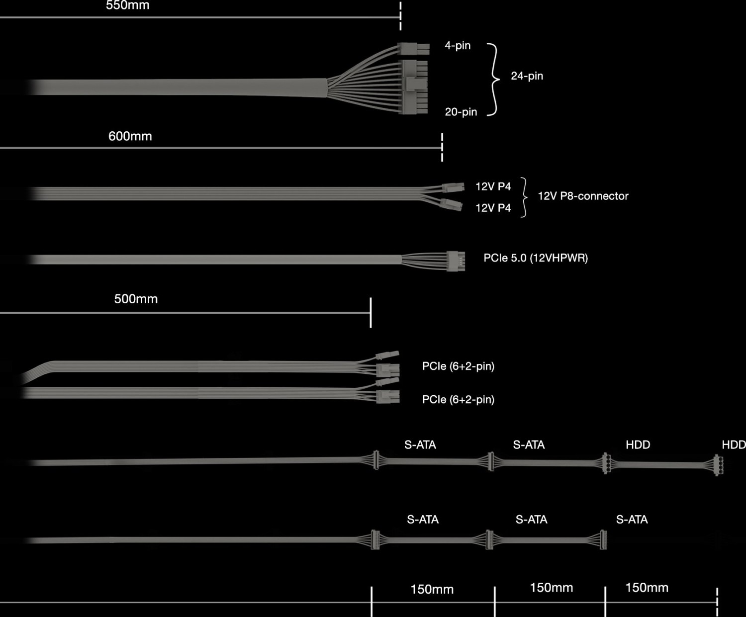 550W be quiet! Pure Power 12 M, ATX 3.0 - BN341