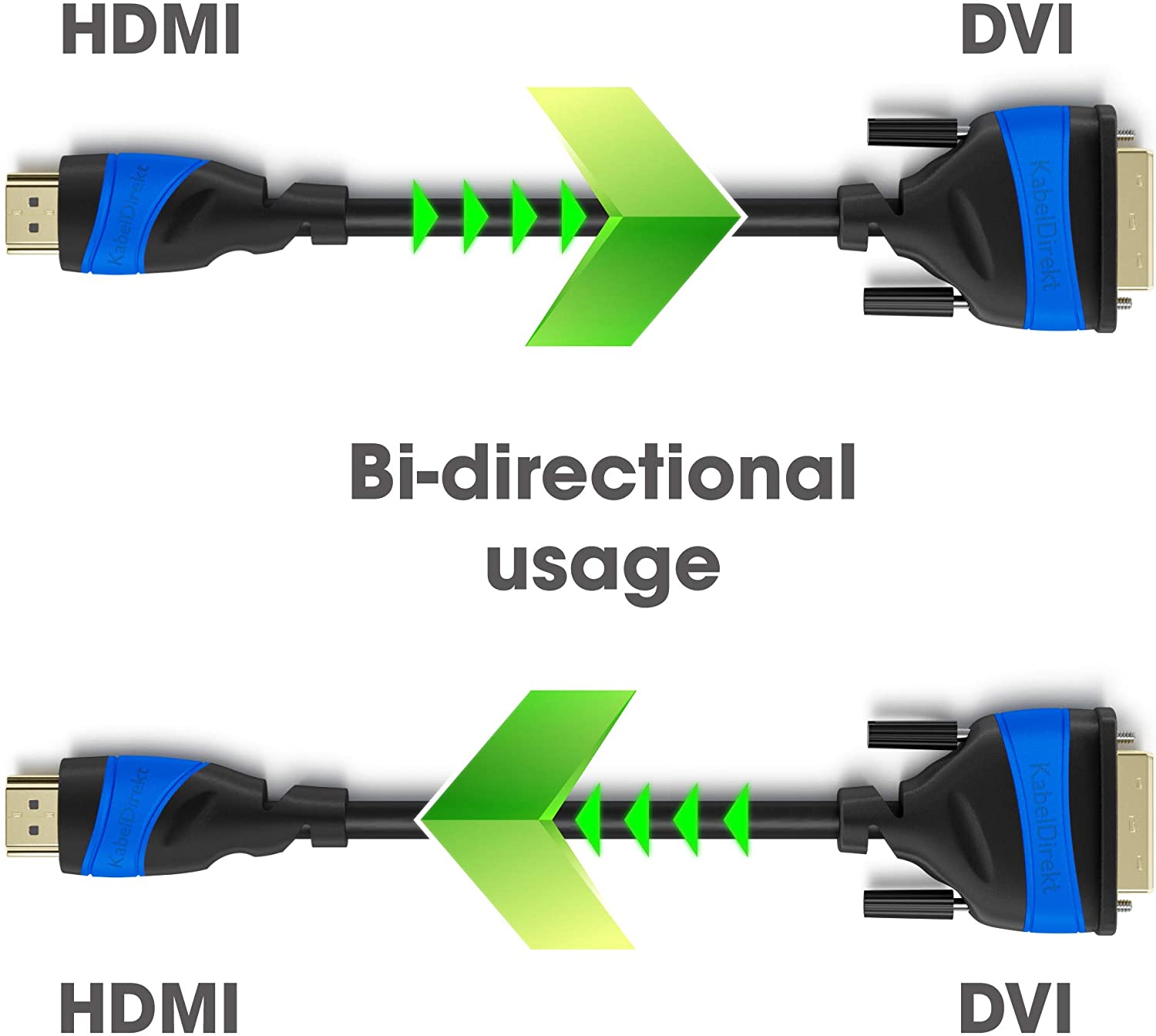 Kabel HDMI -> DVI-D - 10m