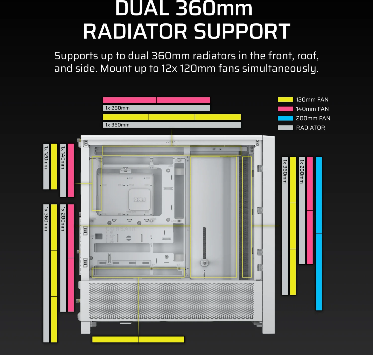 Corsair Frame 4000D, weiß, Glasfenster