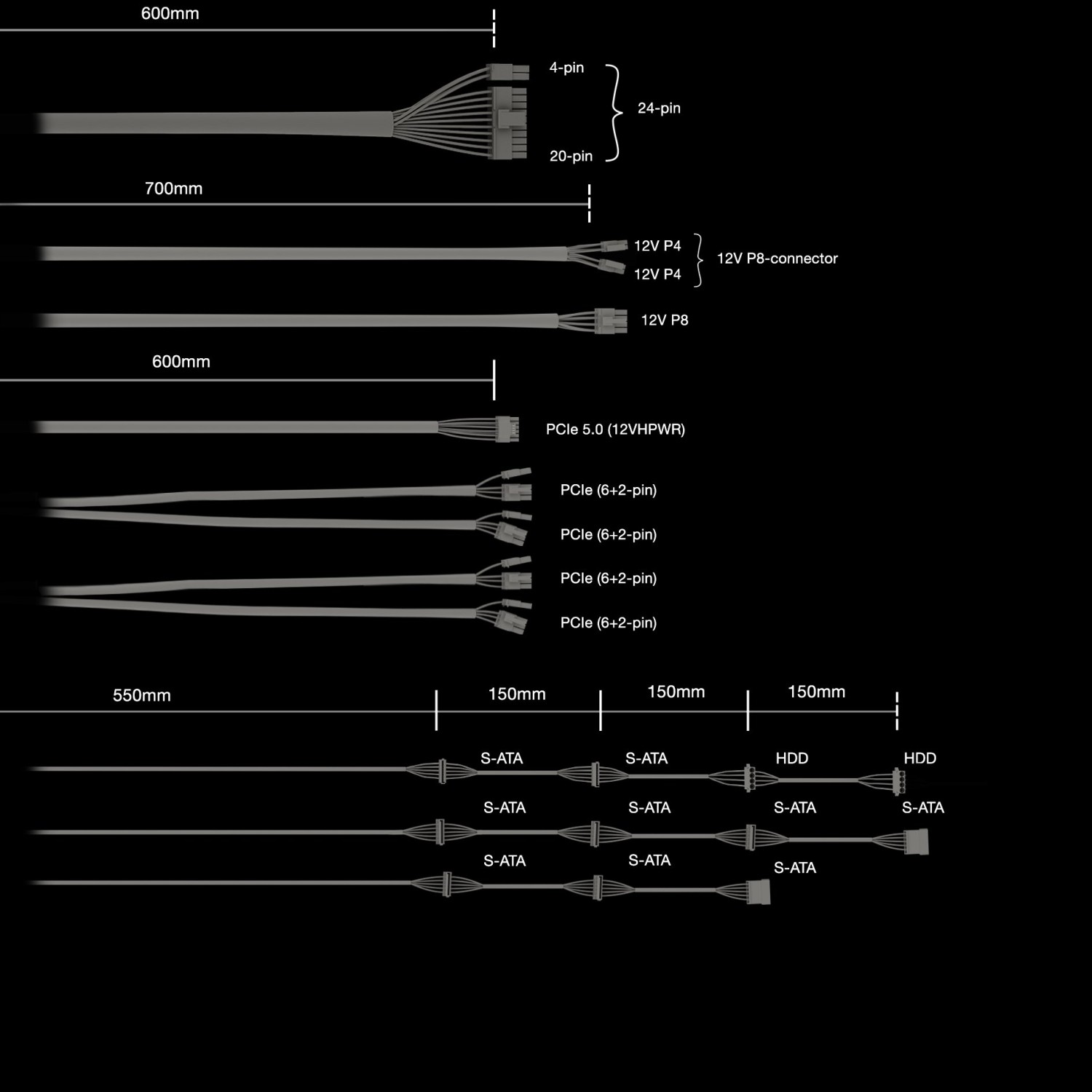750W Be Quiet! Straight Power 12 Platinum ATX 3.0 - BN336