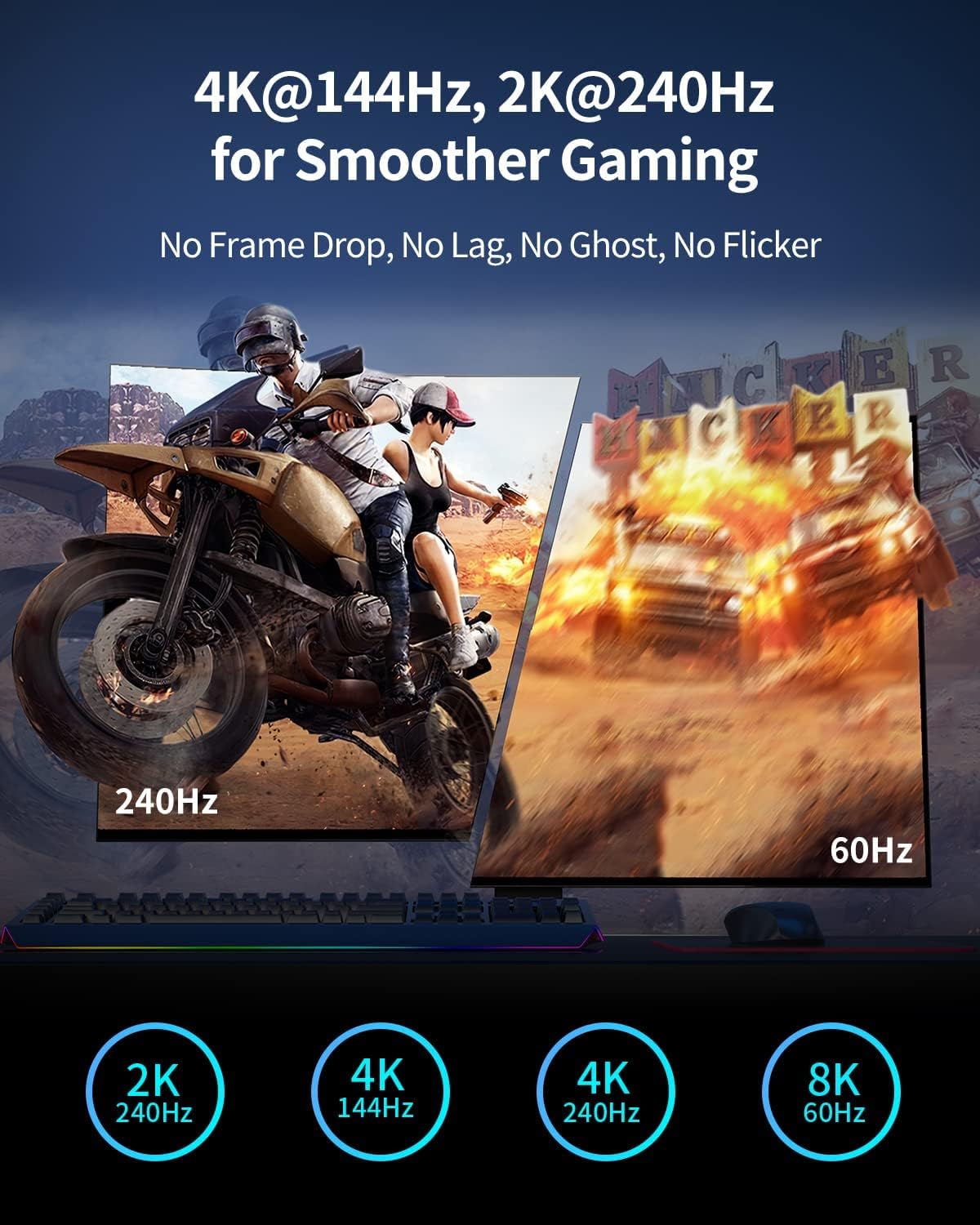 Kabel DisplayPort 2.1 VESA-Zertifiziert 2m bis  16K@60Hz