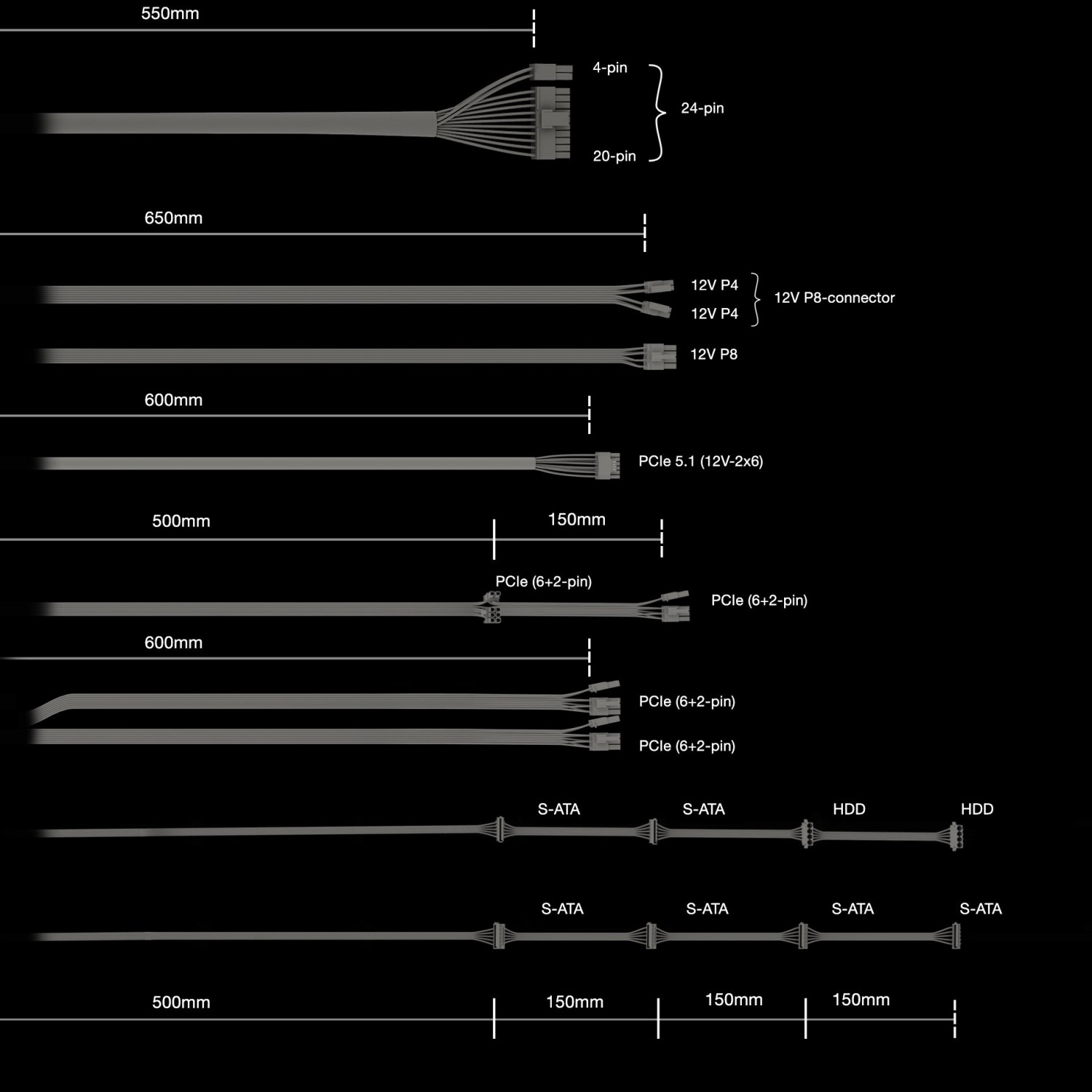 850W be quiet! Pure Power 13 M, ATX 3.1 - BP027EU