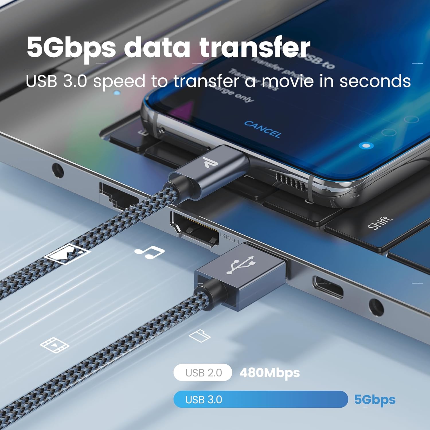 Rampow Kabel USB 3.0 Typ-A > Type-C Lade- Datenkabel, 1m