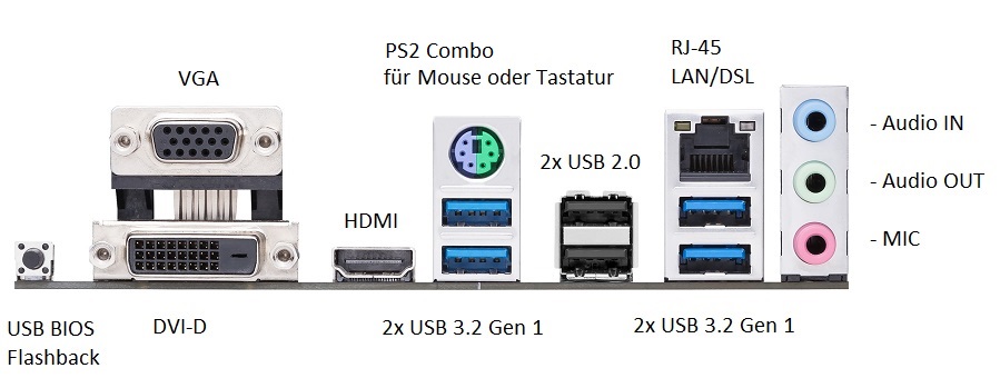 X-Business 5600G | 32GB RAM DDR4 | 1000GB NVMe SSD | VEGA | WiFi | Silent | Windows 11 Professional V.2
