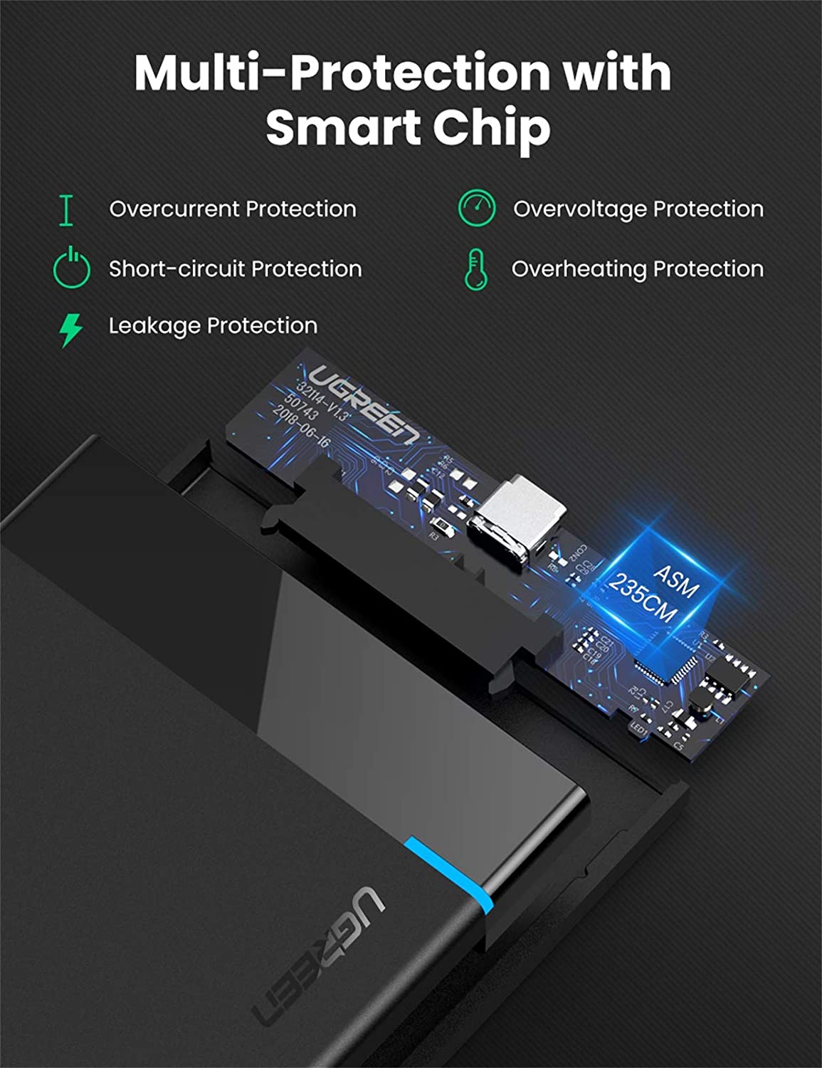 UGREEN Festplattengehäuse 2,5" USB-C 3.1 Gen2