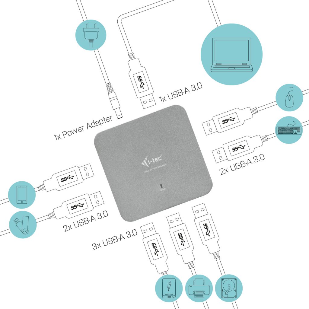 i-tec USB-Hub, 7x USB-A 3.0, USB-A 3.0