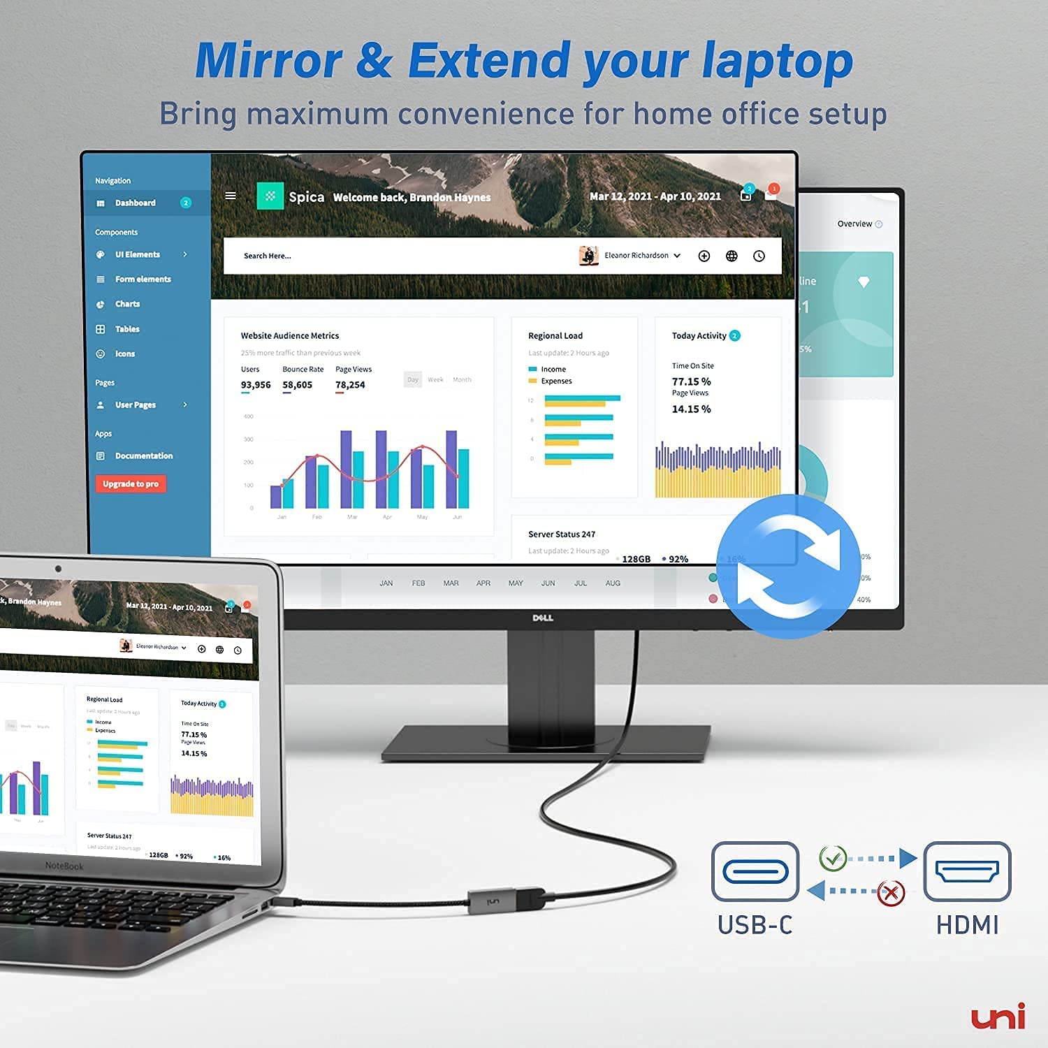 USB Typ C auf HDMI Adapter 4K (Thunderbolt 3 kompatibel)