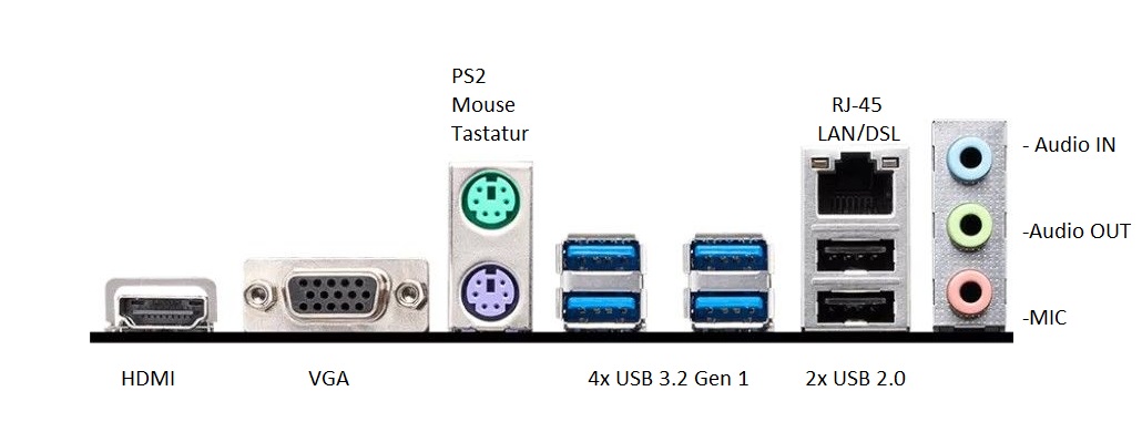 X-Power PC│AMD Ryzen5 7600│64GB RAM DDR5│2000GB SSD NVMe│4000GB HDD│WiFi│Windows 11 Pro