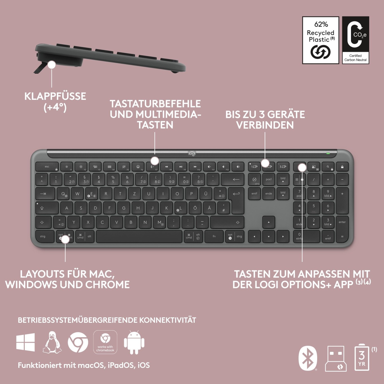 Logitech MK950 Signature Slim Combo Graphite, Logi Bolt, USB/Bluetooth, DE