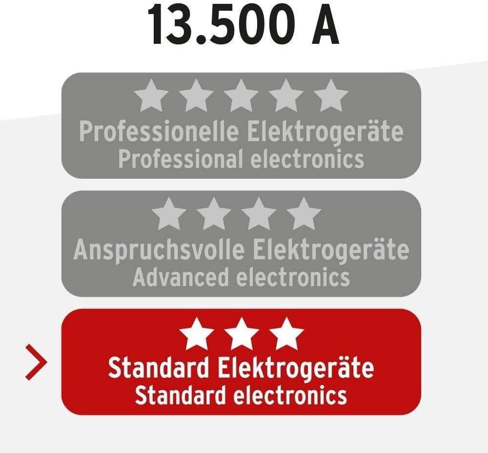 Brennenstuhl Eco-Line mit Schalter, 6-fach, 5m, anthrazit