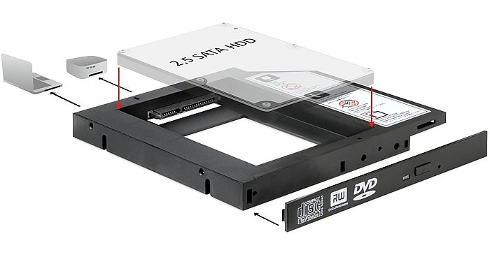 DELOCK 61993, ODD AUF HDD/SSD EINSCHUBADAPTER