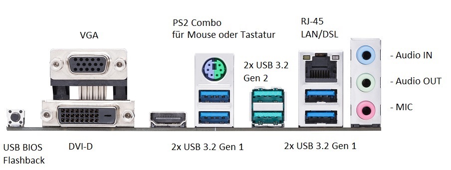 X-Business 5700X | 32GB RAM DDR4 | 500GB NVMe SSD | Nvidia GT 730 | WiFi | Windows 11 Professional