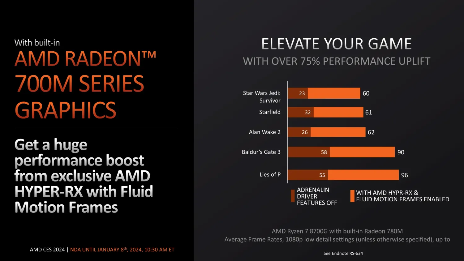 AMD Ryzen 5 8500G, 2C+4c/12T, 3.50-5.00GHz, boxed