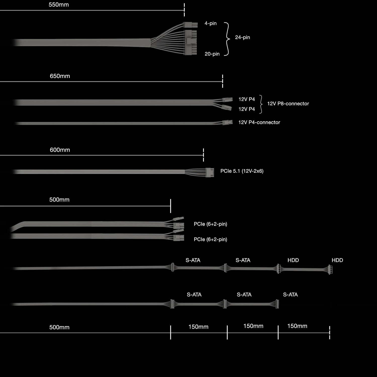 650W be quiet! Pure Power 13 M 650W ATX 3.1 - BP025EU
