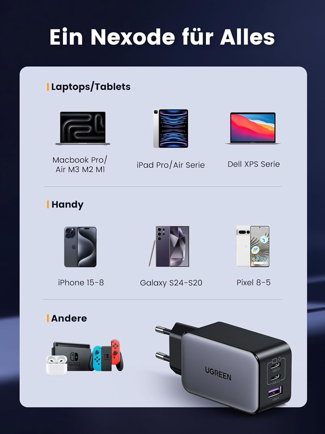 UGREEN Nexode USB C Ladegerät 65W GaN Charger 3-Port PD Netzteil